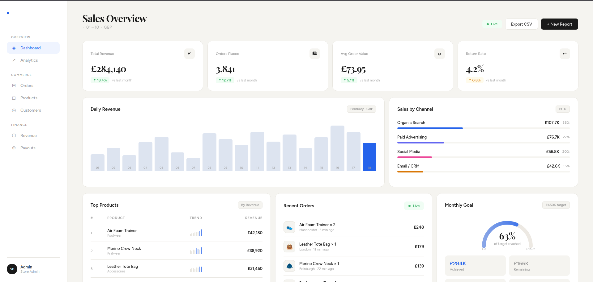 Analytics Dashboard